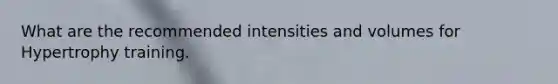 What are the recommended intensities and volumes for Hypertrophy training.