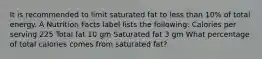 It is recommended to limit saturated fat to less than 10% of total energy. A Nutrition Facts label lists the following: Calories per serving 225 Total fat 10 gm Saturated fat 3 gm What percentage of total calories comes from saturated fat?