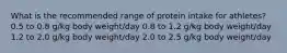 What is the recommended range of protein intake for athletes? 0.5 to 0.8 g/kg body weight/day 0.8 to 1.2 g/kg body weight/day 1.2 to 2.0 g/kg body weight/day 2.0 to 2.5 g/kg body weight/day