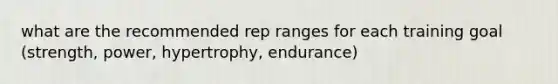 what are the recommended rep ranges for each training goal (strength, power, hypertrophy, endurance)