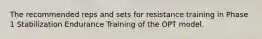 The recommended reps and sets for resistance training in Phase 1 Stabilization Endurance Training of the OPT model.