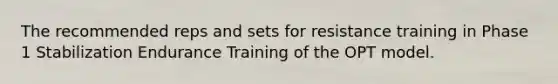 The recommended reps and sets for resistance training in Phase 1 Stabilization Endurance Training of the OPT model.