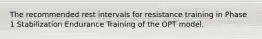 The recommended rest intervals for resistance training in Phase 1 Stabilization Endurance Training of the OPT model.