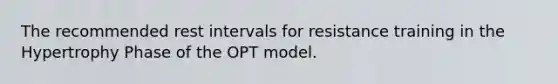 The recommended rest intervals for resistance training in the Hypertrophy Phase of the OPT model.