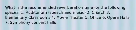 What is the recommended reverberation time for the following spaces: 1. Auditorium (speech and music) 2. Church 3. Elementary Classrooms 4. Movie Theater 5. Office 6. Opera Halls 7. Symphony concert halls