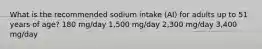 What is the recommended sodium intake (AI) for adults up to 51 years of age? 180 mg/day 1,500 mg/day 2,300 mg/day 3,400 mg/day