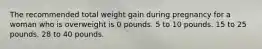 The recommended total weight gain during pregnancy for a woman who is overweight is 0 pounds. 5 to 10 pounds. 15 to 25 pounds. 28 to 40 pounds.