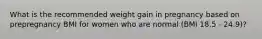 What is the recommended weight gain in pregnancy based on prepregnancy BMI for women who are normal (BMI 18.5 - 24.9)?