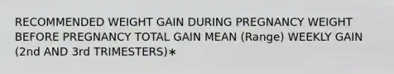 RECOMMENDED WEIGHT GAIN DURING PREGNANCY WEIGHT BEFORE PREGNANCY TOTAL GAIN MEAN (Range) WEEKLY GAIN (2nd AND 3rd TRIMESTERS)∗