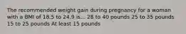 The recommended weight gain during pregnancy for a woman with a BMI of 18.5 to 24.9 is... 28 to 40 pounds 25 to 35 pounds 15 to 25 pounds At least 15 pounds