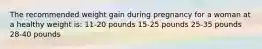 The recommended weight gain during pregnancy for a woman at a healthy weight is: 11-20 pounds 15-25 pounds 25-35 pounds 28-40 pounds