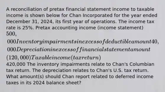 A reconciliation of pretax financial statement income to taxable income is shown below for Chan Incorporated for the year ended December 31, 2024, its first year of operations. The income tax rate is 25%. Pretax accounting income (income statement) 500,000 Inventory impairments in excess of deductible amount 40,000 Depreciation in excess of financial statement amount (120,000) Taxable income (tax return) 420,000 The inventory impairments relate to Chan's Columbian tax return. The depreciation relates to Chan's U.S. tax return. What amount(s) should Chan report related to deferred income taxes in its 2024 balance sheet?