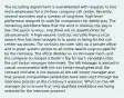 The recruiting department is overwhelmed with requests to hire more employees for a 24-hour company call center. Recently, several recruiters and a number of long-time, high-level performers resigned to work for competitors for better pay. The remaining workforce feels that the work is tedious, the pay is low, the space is noisy, and there are no opportunities for advancement. A high-volume contract recruiter from a local search firm has been brought in to assist in hiring for the call center vacancies. The contract recruiter sets up a private office and is given system access to all online search engines paid for by the company. The office doubles as an interview room, and the company is charged a finder's fee for each candidate that the call center manager interviews. The HR manager is alerted in casual conversation with the call center employees that the contract recruiter is the spouse of the call center manager and that several nonqualified candidates have been sent through the interview process at the company's expense. What can the HR manager do to ensure that only qualified candidates are being selected for the interview process?