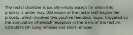 The rectal chamber is usually empty except for when this process is under way. Distension of the rectal wall begins the process, which involves two positive feedback loops, triggered by the stimulation of stretch receptors in the walls of the rectum. CONSISTS OF: Long reflexes and short reflexes