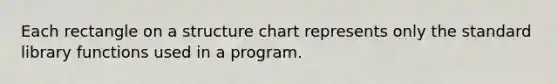 Each rectangle on a structure chart represents only the standard library functions used in a program.