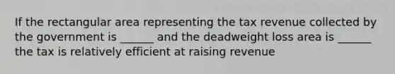 If the rectangular area representing the tax revenue collected by the government is ______ and the deadweight loss area is ______ the tax is relatively efficient at raising revenue