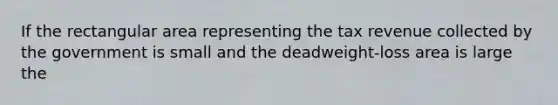 If the rectangular area representing the tax revenue collected by the government is small and the deadweight-loss area is large the