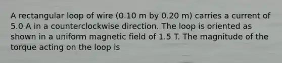 A rectangular loop of wire (0.10 m by 0.20 m) carries a current of 5.0 A in a counterclockwise direction. The loop is oriented as shown in a uniform magnetic field of 1.5 T. The magnitude of the torque acting on the loop is