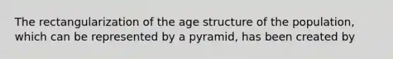 The rectangularization of the age structure of the population, which can be represented by a pyramid, has been created by