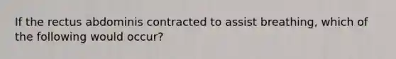 If the rectus abdominis contracted to assist breathing, which of the following would occur?