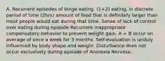 A. Recurrent episodes of binge eating. (1+2) eating, in discrete period of time (2hrs) amount of food that is definitely larger than most people would eat during that time. Sense of lack of control over eating during episode Recurrent inappropriate compensatory behavior to prevent weight gain. A + B occur on average of once a week for 3 months. Self-evaluation is unduly influenced by body shape and weight. Disturbance does not occur exclusively during episode of Anorexia Nervosa.