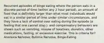 Recurrent episodes of binge eating where the person eats in a discrete period of time (within any 2 hour period), an amount of food that is definitely larger than what most individuals would eat in a similar period of time under similar circumstances, and they have a lack of control over eating during the episode (a feeling that one cannot stop.). and compensatory behaviors are shown such as vomiting, misuse of laxatives, diuretics, other medications, fasting, or excessive exercise. This is criteria for? Anorexia Nervosa; Bulimia Nervosa; Binge-Eating