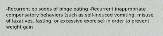 -Recurrent episodes of binge eating -Recurrent inappropriate compensatory behaviors (such as self-induced vomiting, misuse of laxatives, fasting, or excessive exercise) in order to prevent weight gain