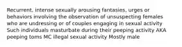 Recurrent, intense sexually arousing fantasies, urges or behaviors involving the observation of unsuspecting females who are undressing or of couples engaging in sexual activity Such individuals masturbate during their peeping activity AKA peeping toms MC illegal sexual activity Mostly male