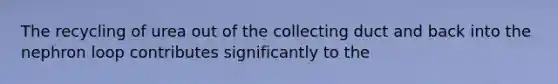 The recycling of urea out of the collecting duct and back into the nephron loop contributes significantly to the