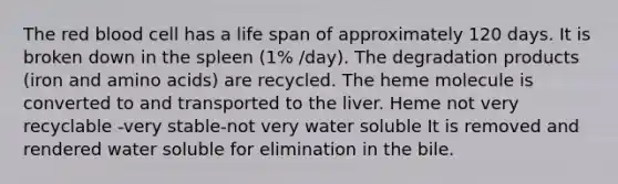 The red blood cell has a life span of approximately 120 days. It is broken down in the spleen (1% /day). The degradation products (iron and amino acids) are recycled. The heme molecule is converted to and transported to the liver. Heme not very recyclable -very stable-not very water soluble It is removed and rendered water soluble for elimination in the bile.