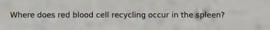 Where does red blood cell recycling occur in the spleen?