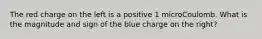 The red charge on the left is a positive 1 microCoulomb. What is the magnitude and sign of the blue charge on the right?