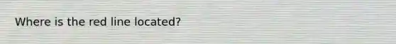Where is the red line located?