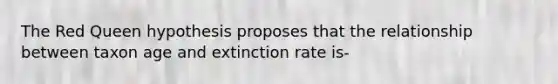 The Red Queen hypothesis proposes that the relationship between taxon age and extinction rate is-