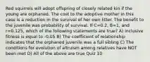 Red squirrels will adopt offspring of closely related kin if the young are orphaned. The cost to the adoptive mother in this case is a reduction in the survival of her own litter. The benefit to the juvenile was probability of survival. If C=0.2, B=1, and r=0.125, which of the following statements are true? A) inclusive fitness is equal to -0.05 B) The coefficient of relationship indicates that the orphaned juvenile was a full sibling C) The conditions for evolution of altruism among relatives have NOT been met D) All of the above are true Quiz 10