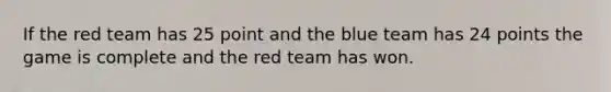 If the red team has 25 point and the blue team has 24 points the game is complete and the red team has won.