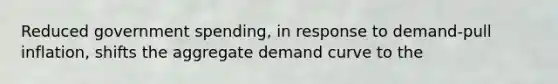 Reduced government spending, in response to demand-pull inflation, shifts the <a href='https://www.questionai.com/knowledge/kSskzAHMj5-aggregate-demand-curve' class='anchor-knowledge'><a href='https://www.questionai.com/knowledge/kXfli79fsU-aggregate-demand' class='anchor-knowledge'>aggregate demand</a> curve</a> to the