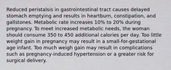 Reduced peristalsis in gastrointestinal tract causes delayed stomach emptying and results in heartburn, constipation, and gallstones. Metabolic rate increases 10% to 20% during pregnancy. To meet increased metabolic needs, the woman should consume 350 to 450 additional calories per day. Too little weight gain in pregnancy may result in a small-for-gestational age infant. Too much weigh gain may result in complications such as pregnancy-induced hypertension or a greater risk for surgical delivery.