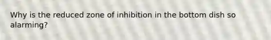 Why is the reduced zone of inhibition in the bottom dish so alarming?