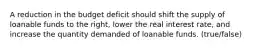 A reduction in the budget deficit should shift the supply of loanable funds to the right, lower the real interest rate, and increase the quantity demanded of loanable funds. (true/false)