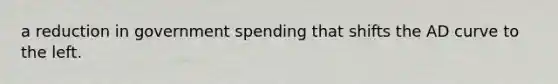 a reduction in government spending that shifts the AD curve to the left.