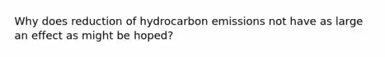 Why does reduction of hydrocarbon emissions not have as large an effect as might be hoped?