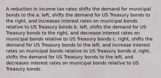 A reduction in income tax rates shifts the demand for municipal bonds to the a. left, shifts the demand for US Treasury bonds to the right, and increases interest rates on municipal bonds relative to US Treasury bonds b. left, shifts the demand for US Treasury bonds to the right, and decrease interest rates on municipal bonds relative to US Treasury bonds c. right, shifts the demand for US Treasury bonds to the left, and increase interest rates on municipal bonds relative to US Treasury bonds d. right, shifts the demand for US Treasury bonds to the left, and decreases interest rates on municipal bonds relative to US Treasury bonds