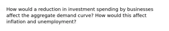 How would a reduction in investment spending by businesses affect the aggregate demand curve? How would this affect inflation and unemployment?