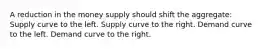 A reduction in the money supply should shift the aggregate: Supply curve to the left. Supply curve to the right. Demand curve to the left. Demand curve to the right.