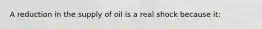 A reduction in the supply of oil is a real shock because it: