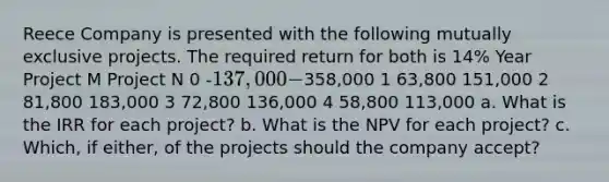 Reece Company is presented with the following mutually exclusive projects. The required return for both is 14% Year Project M Project N 0 -137,000 -358,000 1 63,800 151,000 2 81,800 183,000 3 72,800 136,000 4 58,800 113,000 a. What is the IRR for each project? b. What is the NPV for each project? c. Which, if either, of the projects should the company accept?