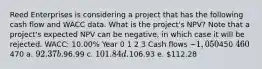 Reed Enterprises is considering a project that has the following cash flow and WACC data. What is the project's NPV? Note that a project's expected NPV can be negative, in which case it will be rejected. WACC: 10.00% Year 0 1 2 3 Cash flows −1,050450 460470 a. 92.37 b.96.99 c. 101.84 d.106.93 e. 112.28