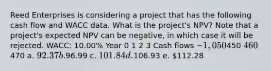 Reed Enterprises is considering a project that has the following cash flow and WACC data. What is the project's NPV? Note that a project's expected NPV can be negative, in which case it will be rejected. WACC: 10.00% Year 0 1 2 3 Cash flows −1,050450 460470 a. 92.37 b.96.99 c. 101.84 d.106.93 e. 112.28