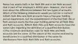 Reese has assets both in her Roth IRA and in her Roth account that is part of her employer's 403(b) plan. However, she is not sure about the differences between the two types of accounts. Which of the following statements would you tell her is correct? A)Both Roth IRAs and Roth accounts have a five-year holding period requirement, but the establishment of the first Roth IRA or Roth account starts the five-year holding period for all Roth IRAs and Roth accounts. B)Both Roth IRAs and Roth accounts have the same rules regarding the definition of a qualified distribution. C)The minimum distribution rules for Roth IRAs and Roth accounts are the same. D)The nature of the income received by beneficiaries in a qualified distribution is the same for distributions from both Roth IRAs and Roth accounts.